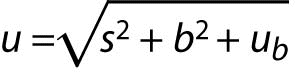 Gasljevic_V._Measurement_uncertainty_formula_4